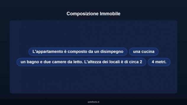 Immobile in asta di 55 m² in vendita a Milano - Foto 16