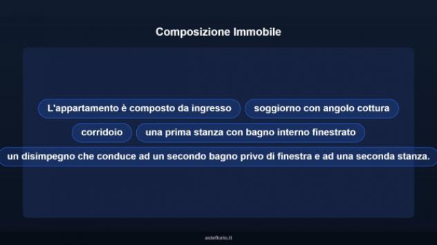 Immobile in asta di 86 m² in vendita a Roma - Foto 9