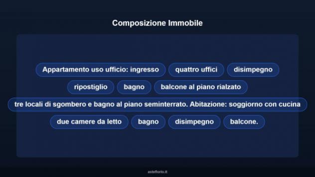 Immobile in asta di 75 m² con più di 5 locali in vendita a Sardara - Foto 10