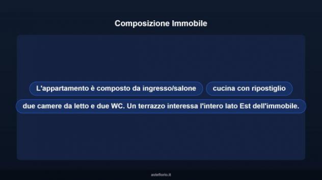 Immobile in asta di 139 m² con più di 5 locali in vendita a Cosenza - Foto 12