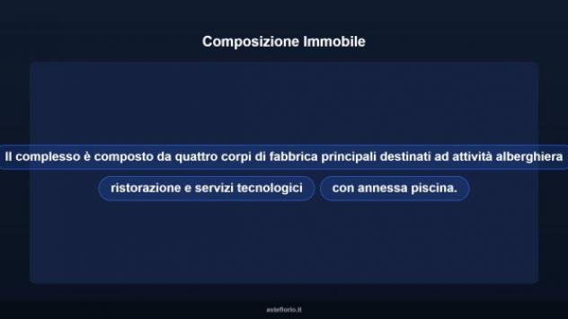 Immobile in asta di 19608 m² in vendita a Guspini - Foto 9
