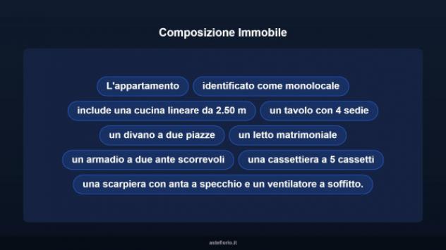 Immobile in asta di 30 m² in vendita a Palmanova - Foto 15