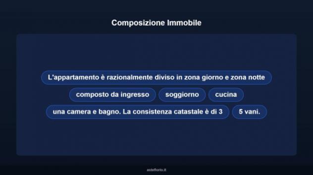 Immobile in asta di 60 m² in vendita a Firenze - Foto 11