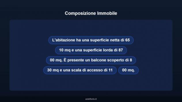 Immobile in asta di 106 m² in vendita a Colleferro - Foto 14
