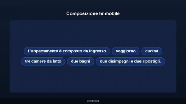 Immobile in asta di 136 m² con più di 5 locali e box auto doppio in vendita a Monza - Foto 15
