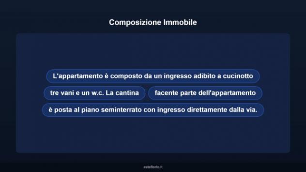 Immobile in asta di 66 m² in vendita a Pomarance - Foto 12