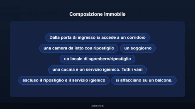 Immobile in asta di 79 m² in vendita a Melilli - Foto 12