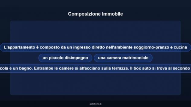 Immobile in asta di 101 m², box auto in vendita a Mombaroccio - Foto 17