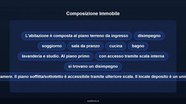 Immobile in asta di 226 m² con più di 5 locali in vendita a Pieve a Nievole - Foto 10