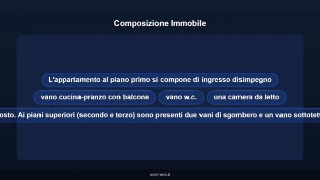 Immobile in asta di 111 m² in vendita a Alcamo - Foto 14