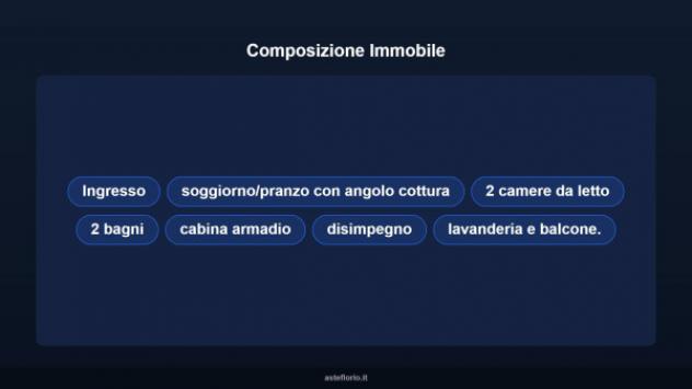 Immobile in asta di 117 m² in vendita a Roma - Foto 11