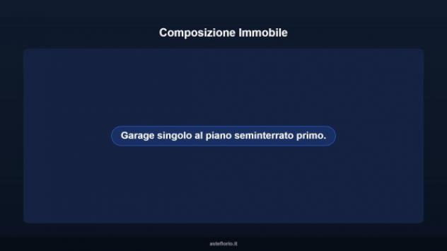 Immobile in asta di 16 m² in vendita a Livorno - Foto 7