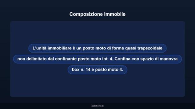 Immobile in asta di 2 m² in vendita a Roma - Foto 9