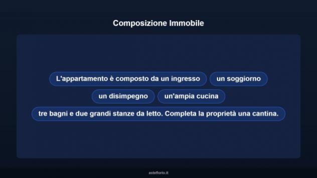 Immobile in asta di 132 m² con più di 5 locali in vendita a Roma - Foto 11