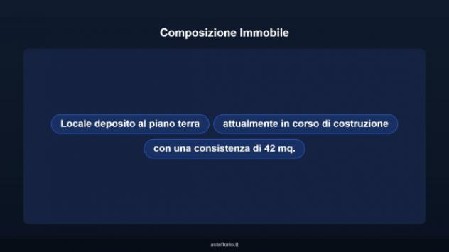 Immobile in asta di 42 m² in vendita a Senise - Foto 8
