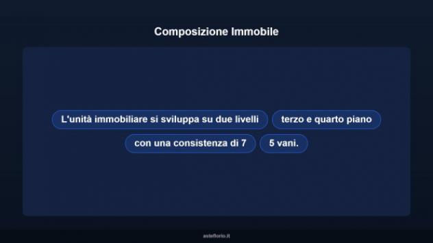 Immobile in asta di 113 m² in vendita a Palermo - Foto 9