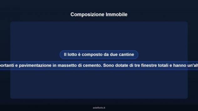 Immobile in asta di 17 m² in vendita a Ravenna - Foto 8