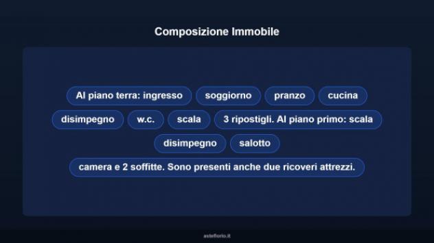 Immobile in asta di 226 m² con più di 5 locali in vendita a Tribano - Foto 12