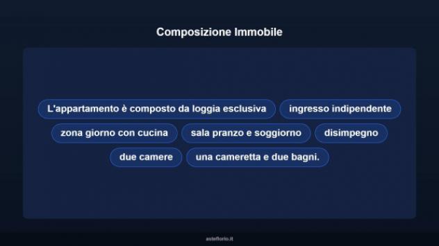 Immobile in asta di 151 m² in vendita a Palaia - Foto 11