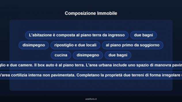 Immobile in asta di 230 m², box auto in vendita a Castelletto Sopra Ticino - Foto 18