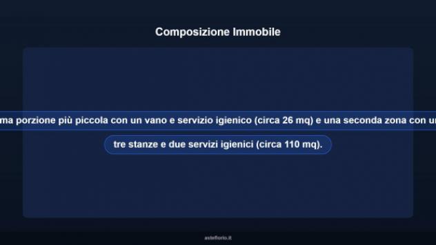 Immobile in asta di 170 m² con più di 5 locali in vendita a Castrovillari - Foto 13