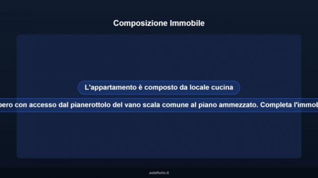 Immobile in asta di 58 m² in vendita a San Miniato - Foto 10