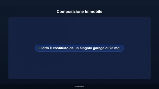 Immobile in asta di 23 m² in vendita a Macerata - Foto 8