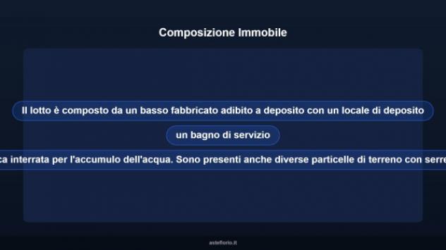 Immobile in asta di 104 m² in vendita a Asti - Foto 8