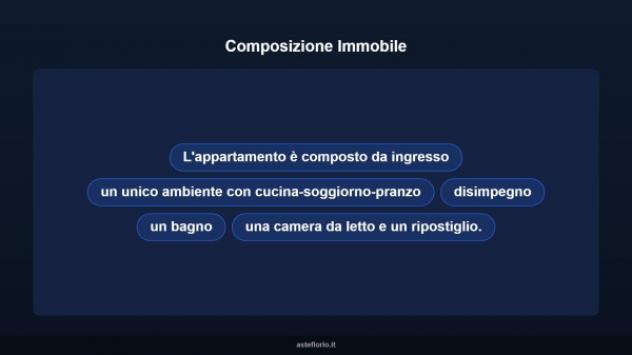 Immobile in asta di 79 m² in vendita a Gerocarne - Foto 10