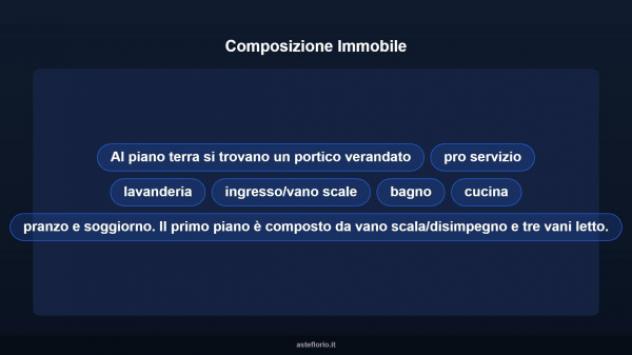 Immobile in asta di 157 m² con più di 5 locali in vendita a Mesola - Foto 12