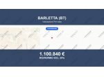 Immobile in asta di 2900 m² in vendita a Barletta