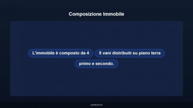 Immobile in asta di 59 m² in vendita a Lamezia Terme - Foto 9