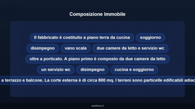 Immobile in asta di 286 m² con più di 5 locali in vendita a Monte San Giovanni Campano - Foto 12