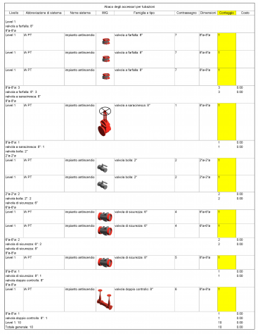 Disegnatore tecnico AutoCAD / Edificius / Revit MEP