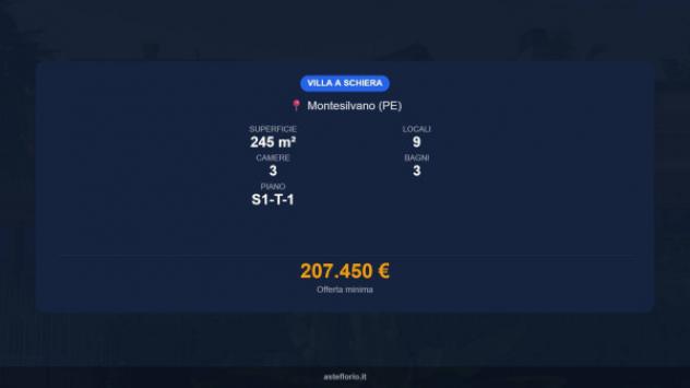Immobile in asta di 245 m², box auto in vendita a Montesilvano - Foto 16