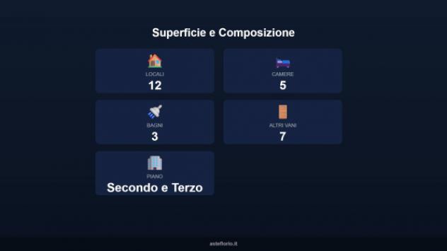 Immobile in asta di 180 m² con più di 5 locali in vendita a Rignano Flaminio - Foto 3