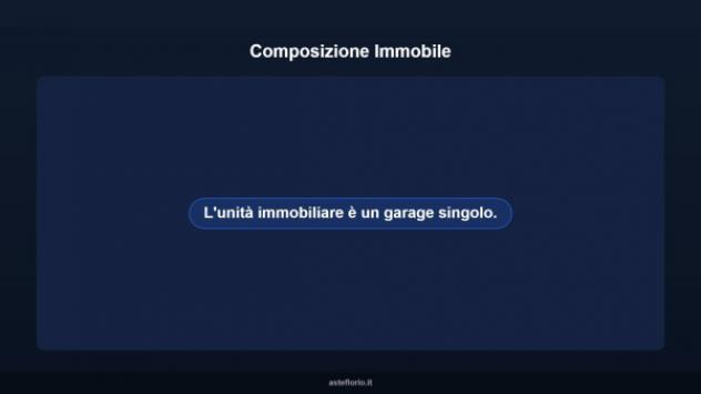 Immobile in asta di 22 m² in vendita a Siena - Foto 10