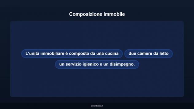 Immobile in asta di 85 m² in vendita a Sassari - Foto 12