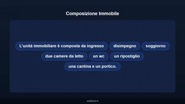 Immobile in asta di 144 m² in vendita a Morro d'Oro - Foto 16