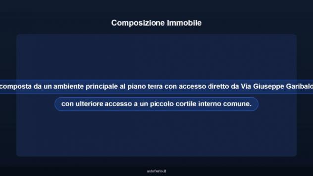 Immobile in asta di 33 m² in vendita a Riolo Terme - Foto 8