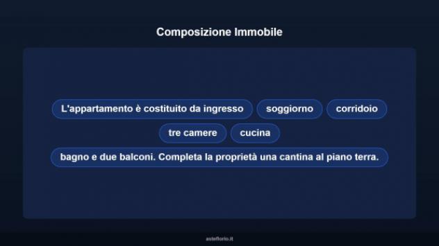 Immobile in asta di 135 m² in vendita a Roma - Foto 10