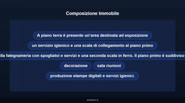 Immobile in asta di 600 m² in vendita a Ragusa - Foto 7
