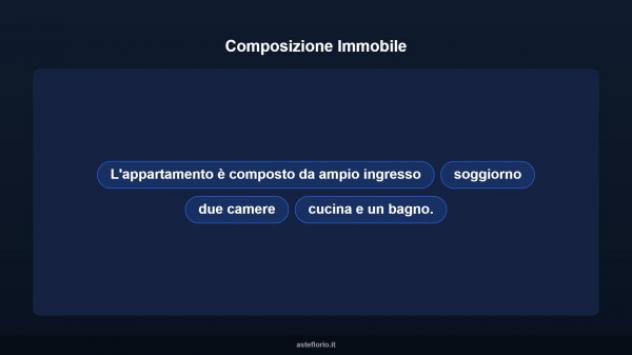 Immobile in asta di 89 m² in vendita a Roma - Foto 10
