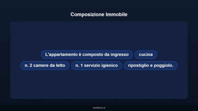 Immobile in asta di 121 m² in vendita a Isola del Cantone - Foto 16