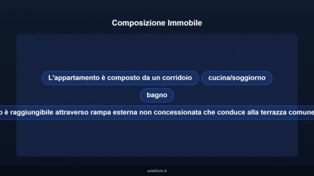 Immobile in asta di 110 m² in vendita a Piombino - Foto 11