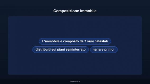 Immobile in asta di 197 m² in vendita a Aci Bonaccorsi - Foto 15
