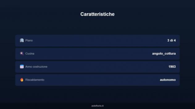 Immobile in asta di 41 m² in vendita a Rovigo - Foto 6