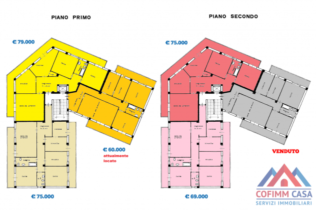 Appartamenti centrali in vendita a Sora Via Cellaro - Foto 7
