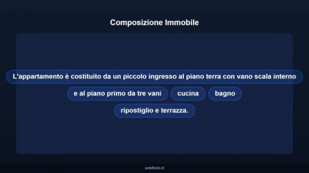 Immobile in asta di 110 m² con più di 5 locali in vendita a Rufina - Foto 16