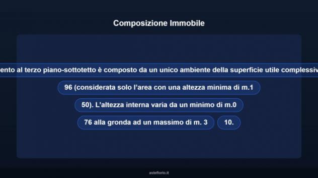 Immobile in asta di 70 m², box auto in vendita a Serre - Foto 11